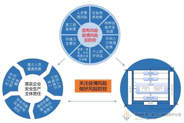 清静环保-狮子会游戏