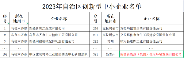 营业快讯-狮子会游戏