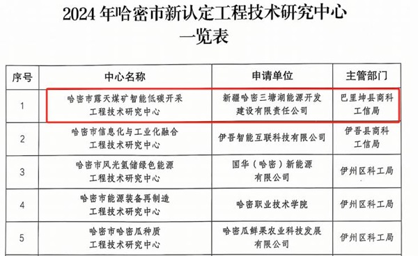 下层动态-狮子会游戏