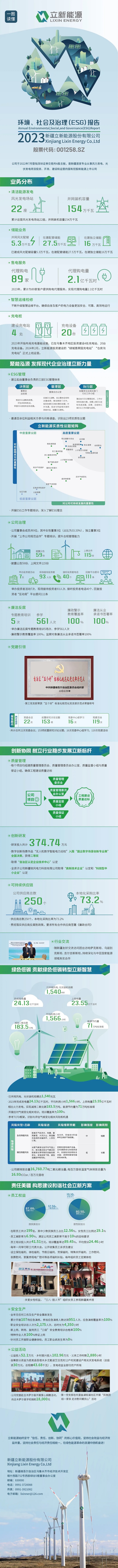下层动态-狮子会游戏
