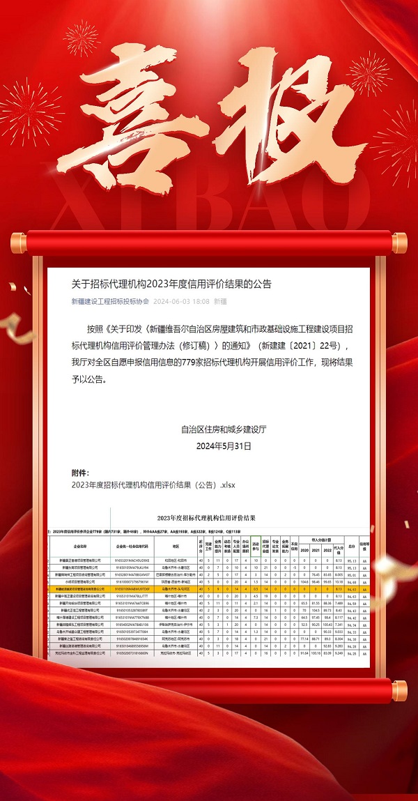 营业快讯-狮子会游戏