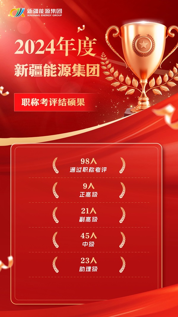 营业快讯-狮子会游戏