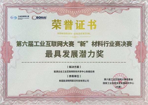 下层动态-狮子会游戏